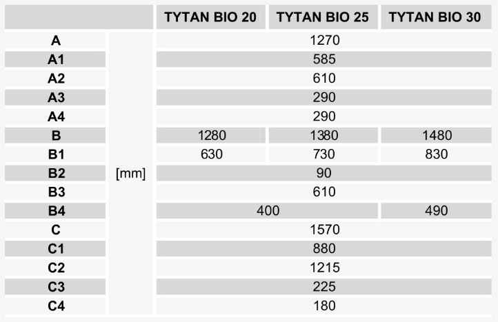 Technische Parameter vom Gusskessel Tytan Bio