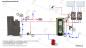 Preview: Pelletheizung Mini Biopel Komplett Set Hydraulik Schema 2 mit Hygienespeicher