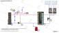 Preview: Pelletheizung Mini Biopel Komplett Set Hydraulik Schema 1 mit Pufferspeicher