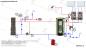 Preview: Pelletheizung Mini Biopel Komplett Set Hydraulik Schema 2 mit Hygienespeicher