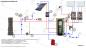 Preview: Pelletheizung Komplett Set Hydraulik Schema Option 3 mit Hygienespeicher und Solarthermie mit Röhrenkollektoren