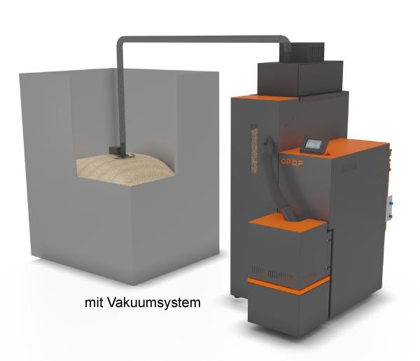 Komplett Set Pelletheizung Biopel Mini mit Reinigungsassistent und Vakuumsystem